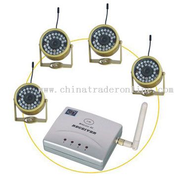  Wireless 2.4GHz Camera & Receiver  from China